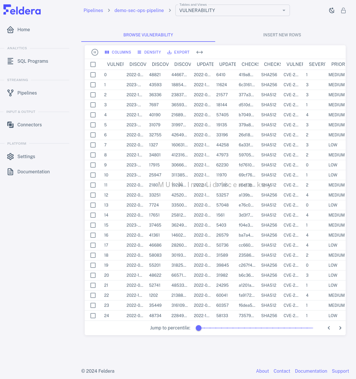 Data view