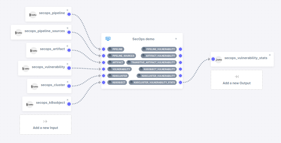 SecOps Pipeline