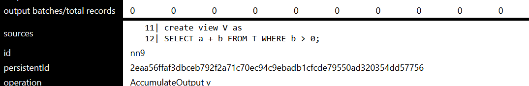 Source position information