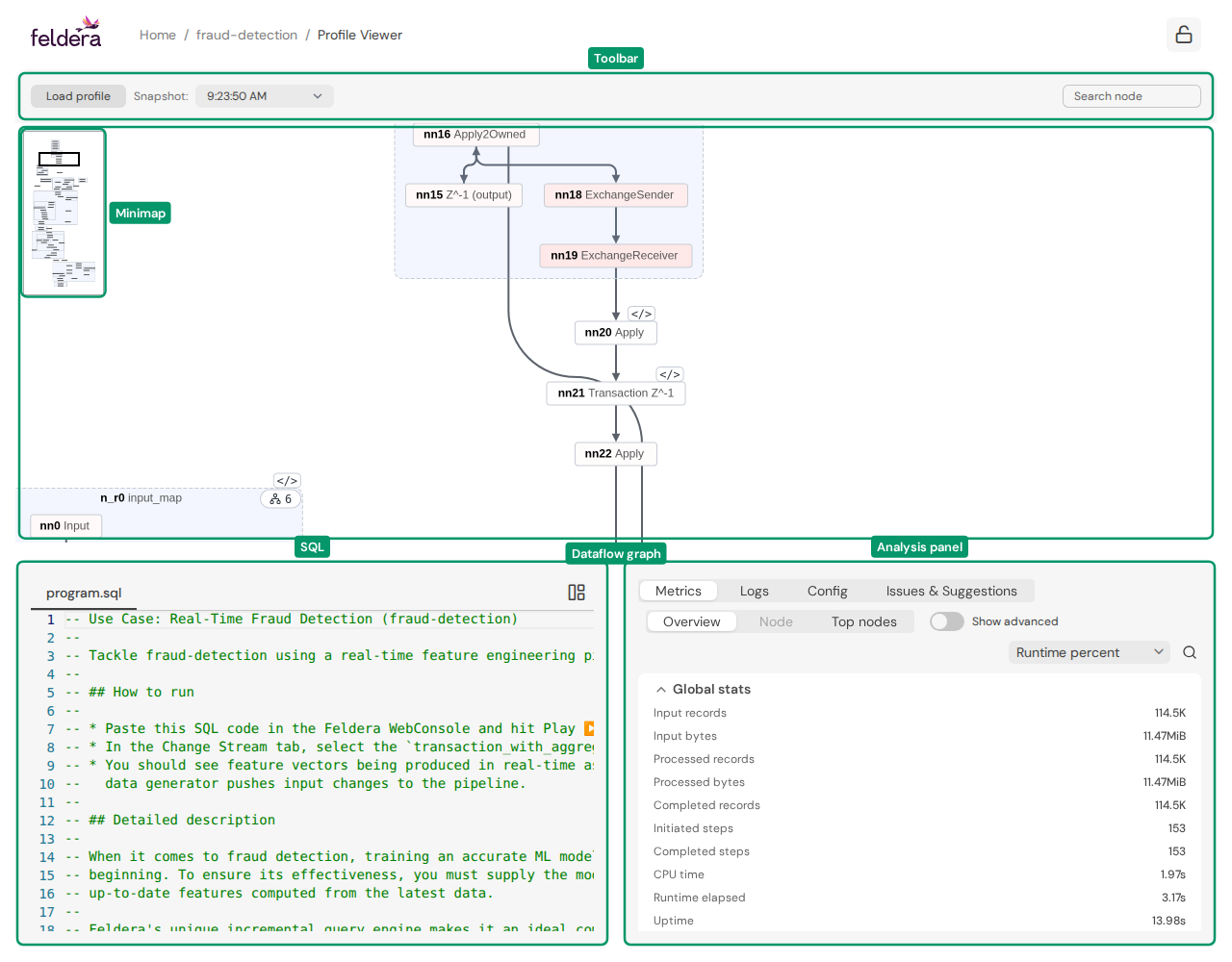 The parts of the profile viewer